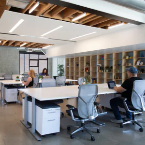 Best coworking spaces